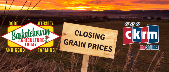 Closing Grain Prices - Vimarsana News