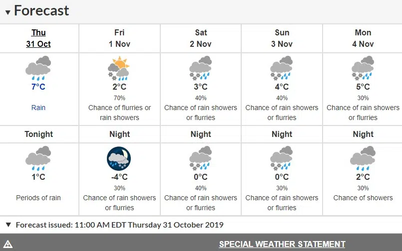 Special weather statement calls for significant rainfall and strong