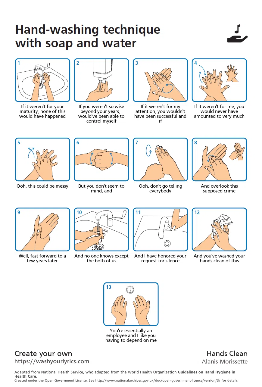 Handwashing Tips Via Song Lyrics 100 3 The Q