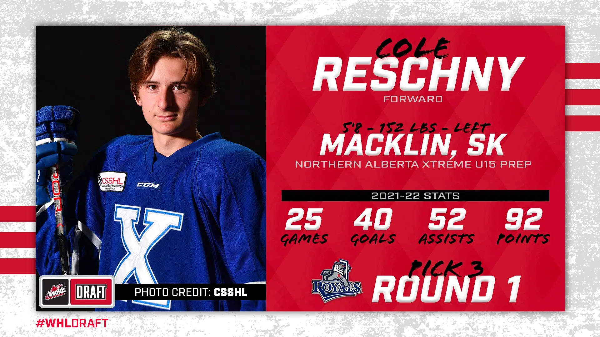 CSSHL on X: Congratulations to @NAXHockey forward Cole Reschny on