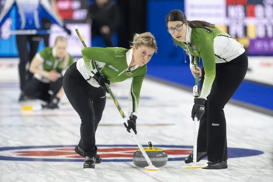 Silvernagle loses to Team Canada, eliminated from playoff contention