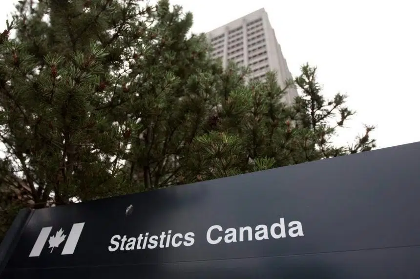 COVID-19: B.C. loses more than 132,000 jobs in March