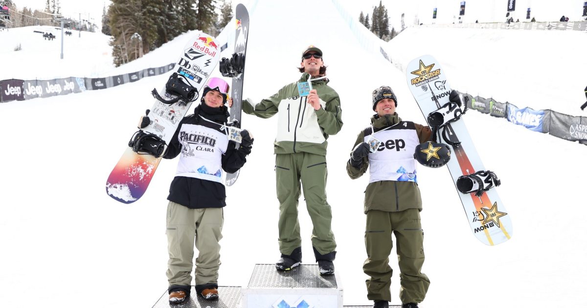 McMorris captures slopestyle gold to become Winter X-Games' leading medal-winner - Vimarsana News