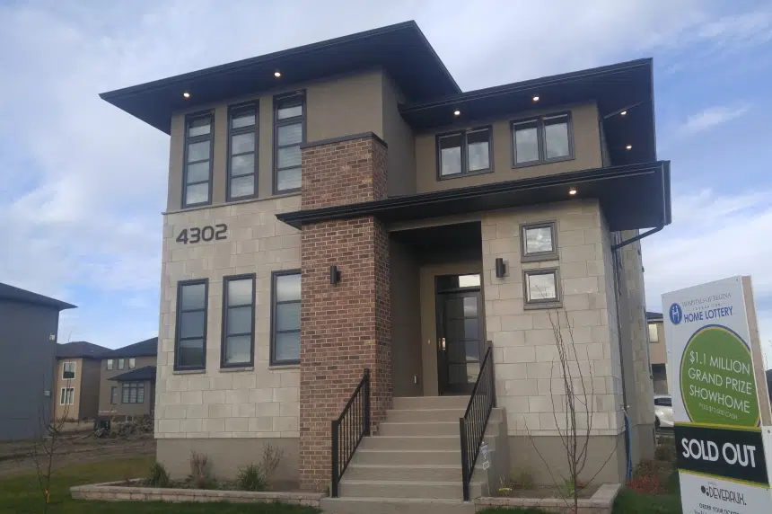 Hospitals of Regina Foundation Home Lottery