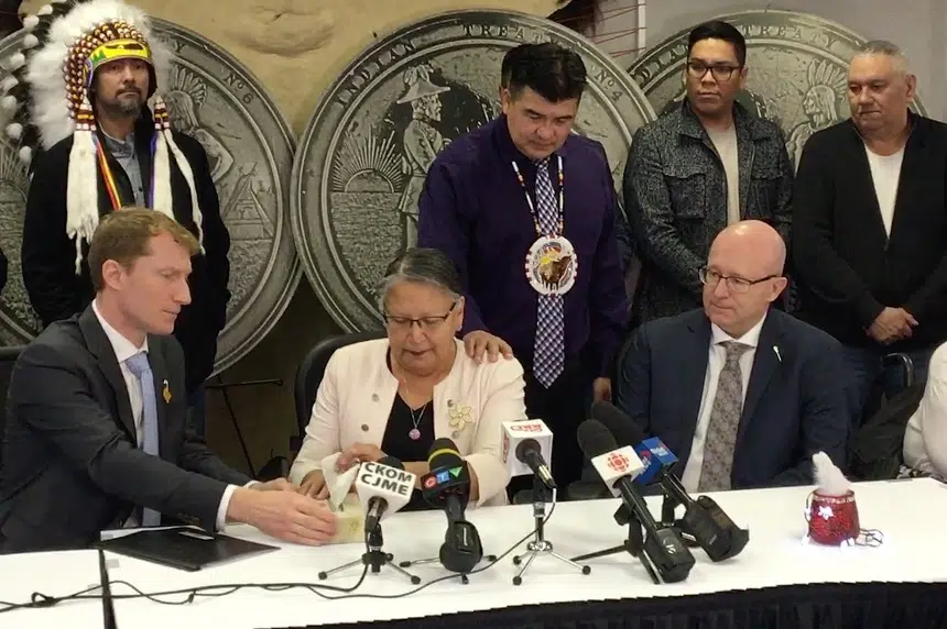 Canadian government to invest 2.5M in First Nations youth wellness