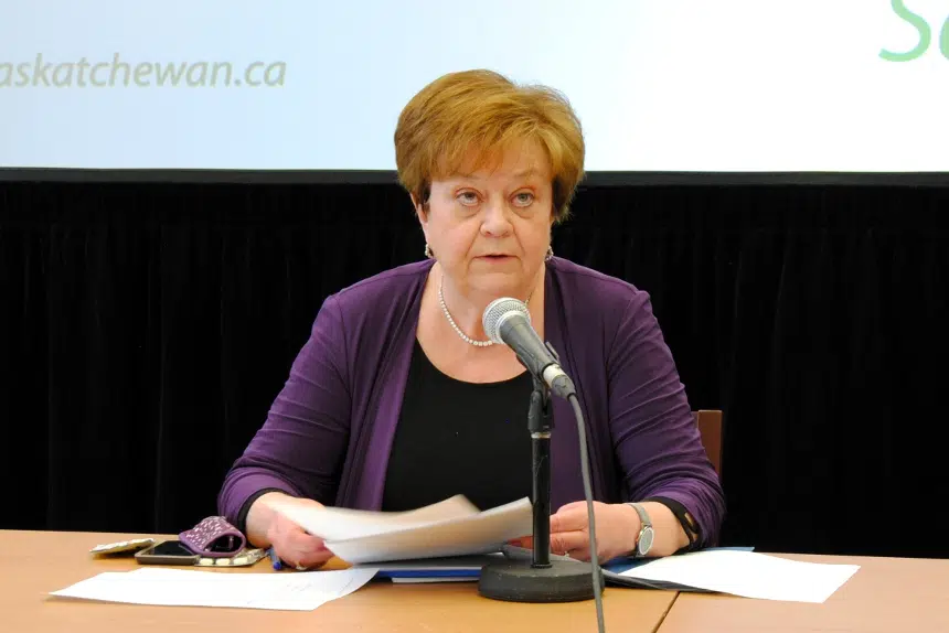 Saskatchewan posts $319M deficit in the wake of COVID-19