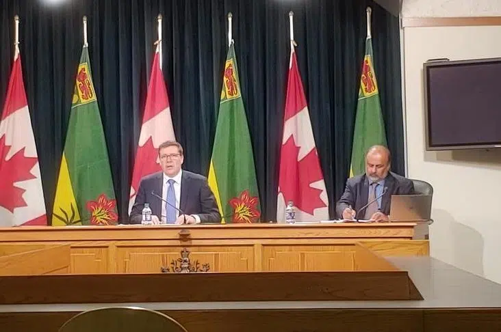 Premier says Sask. hockey teams’ trip to tournament in Manitoba is ‘putting at risk’ safe sport restart