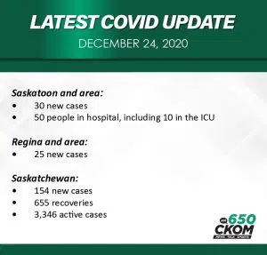 YXE COVID DEC 24