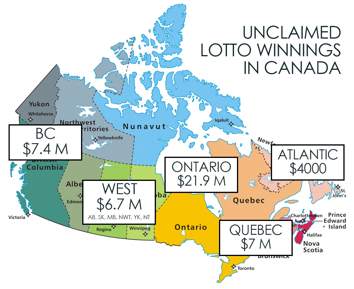 lotto max unclaimed prizes