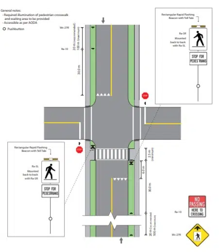 Two crosswalks approved near hospital and schools in Renfrew | 96.1 ...